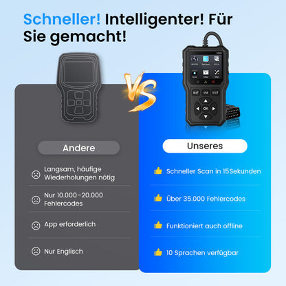 🚗 50% RABATT! 🎉 Professionelles OBD2-Diagnosegerät – Schnelle Analyse, Breite Kompatibilität & Einfache Bedienung 🔧📦