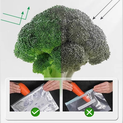 🔥Weltweiter Bestseller🍗 Zeitlich begrenztes Angebot! 3 kaufen, 2 gratis dazu🥦Wiederverwendbare, verschließbare Aufbewahrungsbeutel aus Aluminiumfolie