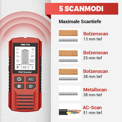 🔥Begrenzte Zeit 50% Rabatt🔥Tragbares Multifunktions-Ortungsgerät